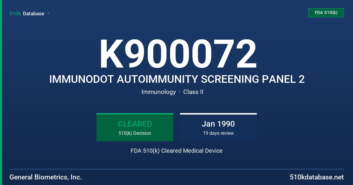 K900072 IMMUNODOT AUTOIMMUNITY SCREENING PANEL 2 FDA 510(k) Cleared Medical Device