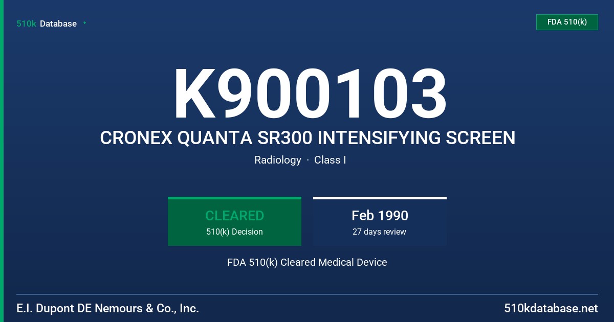 K900103 CRONEX QUANTA SR300 INTENSIFYING SCREEN FDA 510(k) Cleared Medical Device