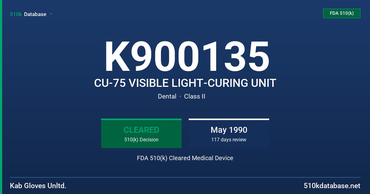 K900135 CU-75 VISIBLE LIGHT-CURING UNIT FDA 510(k) Cleared Medical Device