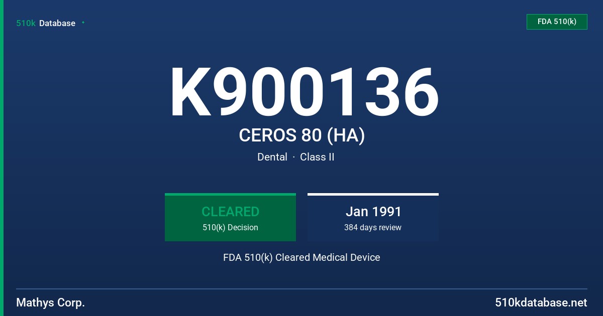 K900136 CEROS 80 (HA) FDA 510(k) Cleared Medical Device