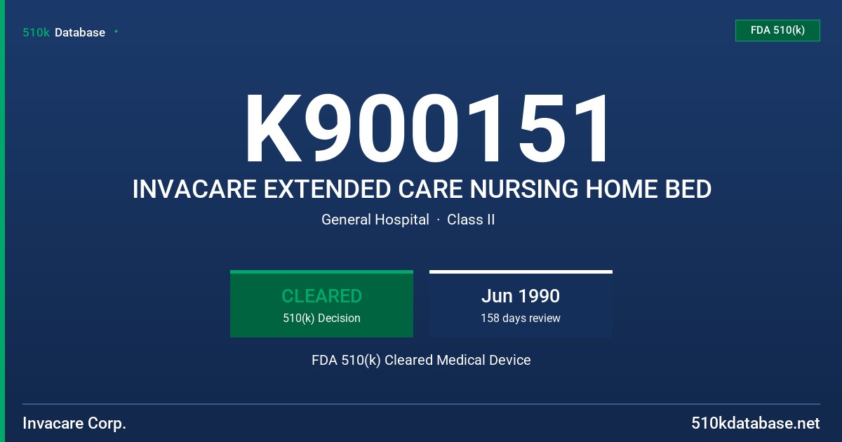K900151 INVACARE EXTENDED CARE NURSING HOME BED FDA 510(k) Cleared Medical Device