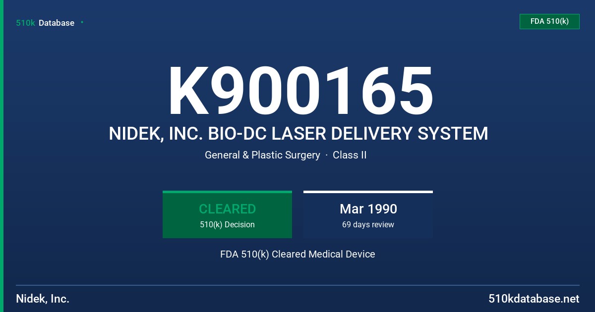 K900165 NIDEK, INC. BIO-DC LASER DELIVERY SYSTEM FDA 510(k) Cleared Medical Device