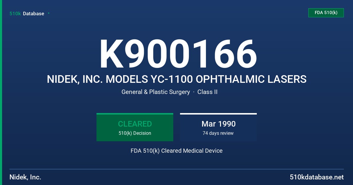K900166 NIDEK, INC. MODELS YC-1100 OPHTHALMIC LASERS FDA 510(k) Cleared Medical Device