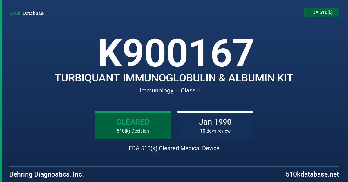 K900167 TURBIQUANT IMMUNOGLOBULIN & ALBUMIN KIT FDA 510(k) Cleared Medical Device