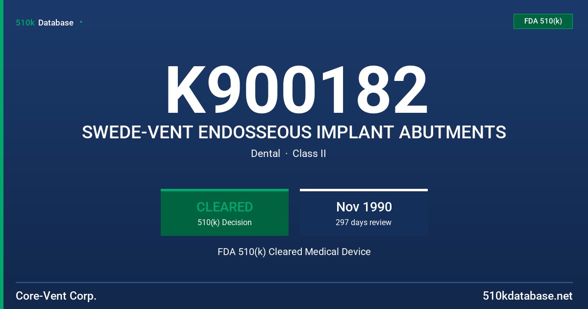 K900182 SWEDE-VENT ENDOSSEOUS IMPLANT ABUTMENTS FDA 510(k) Cleared Medical Device