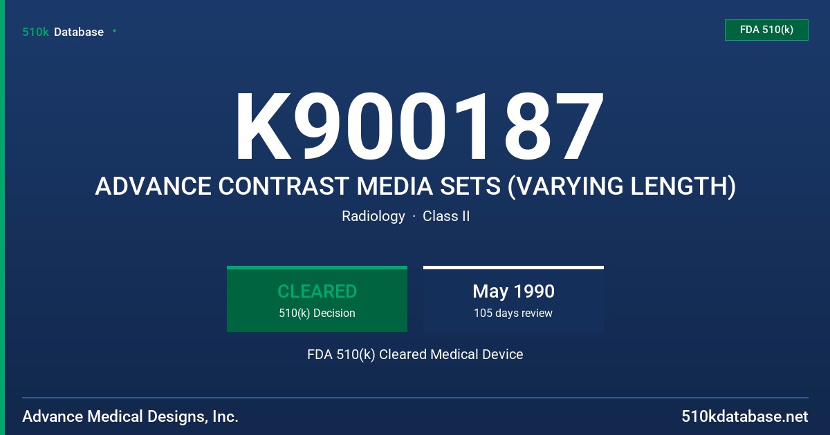 K900187 ADVANCE CONTRAST MEDIA SETS (VARYING LENGTH) FDA 510(k) Cleared Medical Device
