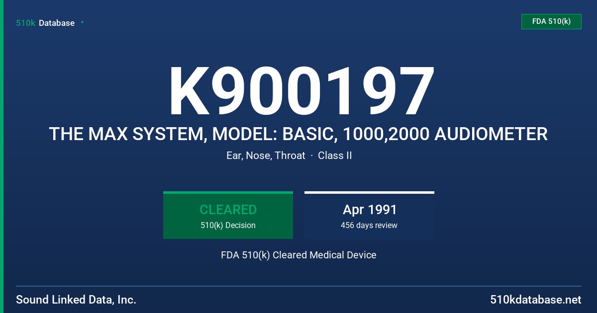 K900197 THE MAX SYSTEM, MODEL: BASIC, 1000,2000 AUDIOMETER FDA 510(k) Cleared Medical Device