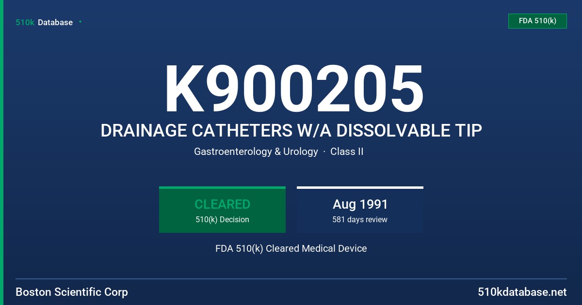 K900205 DRAINAGE CATHETERS W/A DISSOLVABLE TIP FDA 510(k) Cleared Medical Device