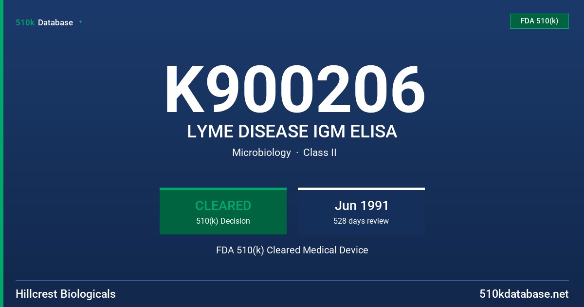 K900206 LYME DISEASE IGM ELISA FDA 510(k) Cleared Medical Device