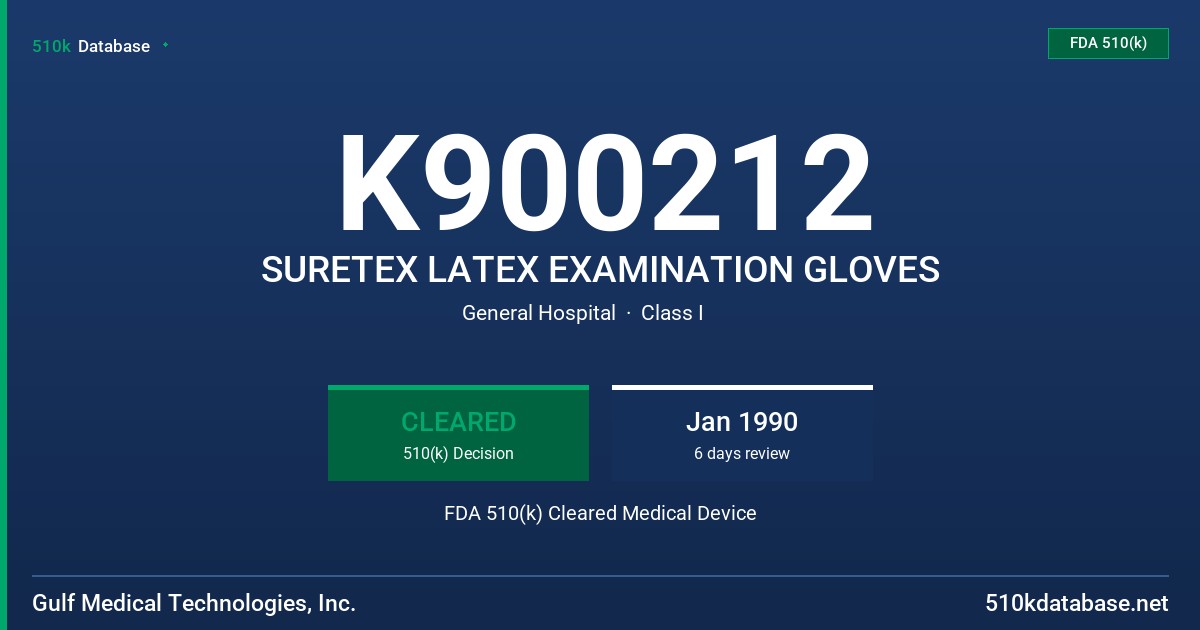 K900212 SURETEX LATEX EXAMINATION GLOVES FDA 510(k) Cleared Medical Device