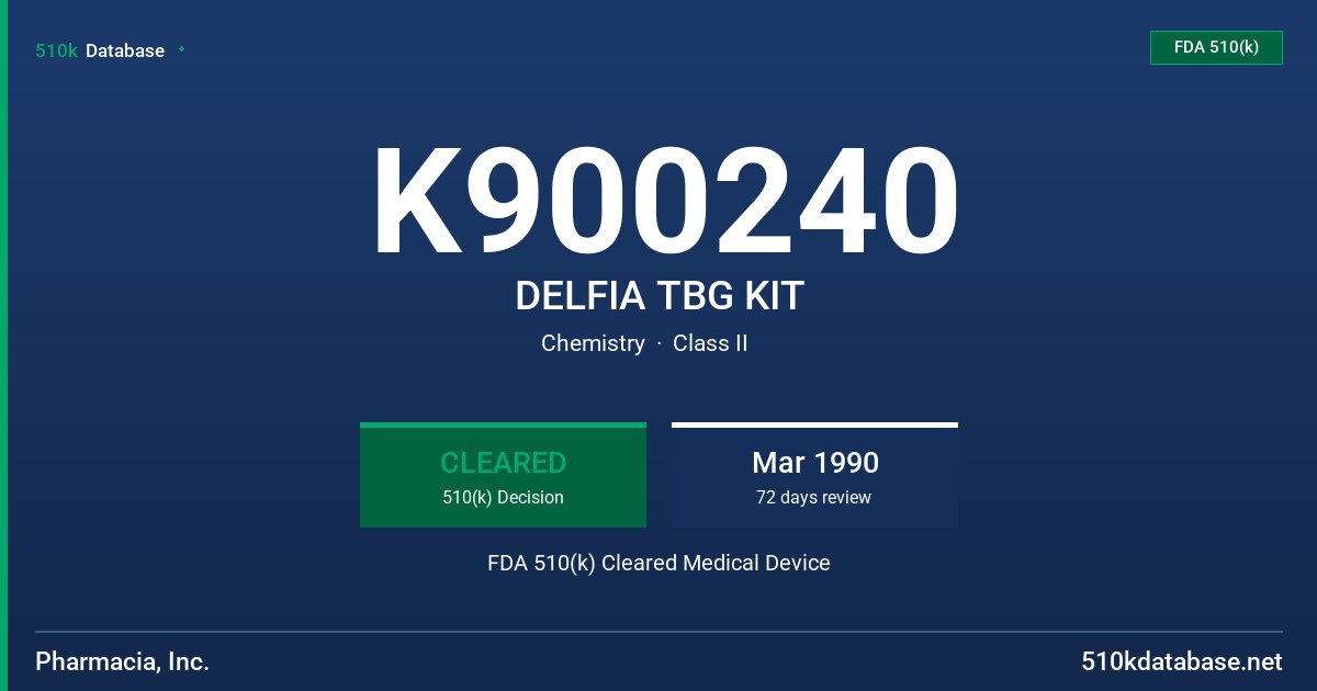 K900240 DELFIA TBG KIT FDA 510(k) Cleared Medical Device