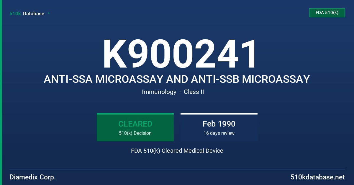 K900241 ANTI-SSA MICROASSAY AND ANTI-SSB MICROASSAY FDA 510(k) Cleared Medical Device