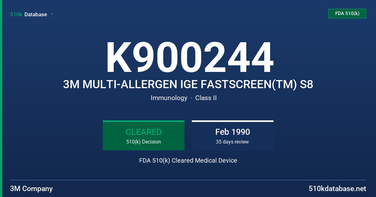K900244 3M MULTI-ALLERGEN IGE FASTSCREEN(TM) S8 FDA 510(k) Cleared Medical Device