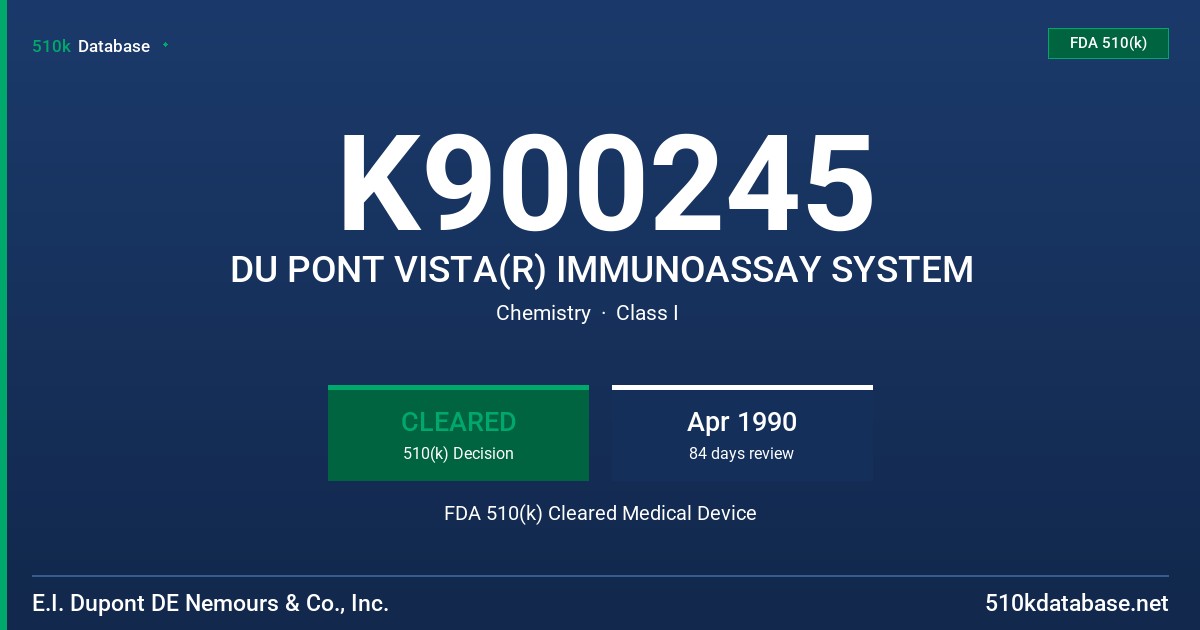 K900245 DU PONT VISTA(R) IMMUNOASSAY SYSTEM FDA 510(k) Cleared Medical Device