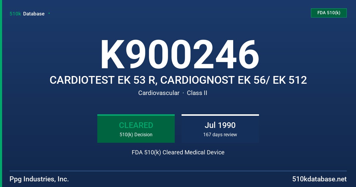 K900246 CARDIOTEST EK 53 R, CARDIOGNOST EK 56/ EK 512 FDA 510(k) Cleared Medical Device