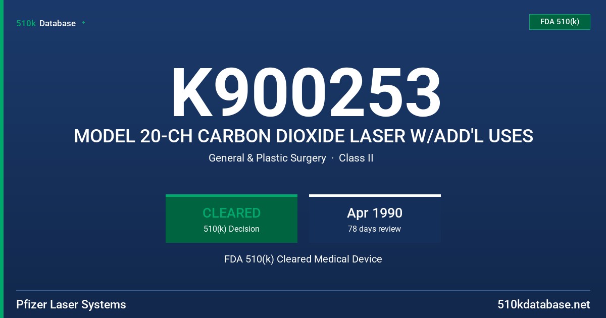 K900253 MODEL 20-CH CARBON DIOXIDE LASER W/ADD'L USES FDA 510(k) Cleared Medical Device