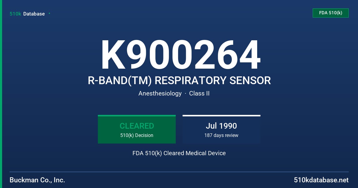 K900264 R-BAND(TM) RESPIRATORY SENSOR FDA 510(k) Cleared Medical Device