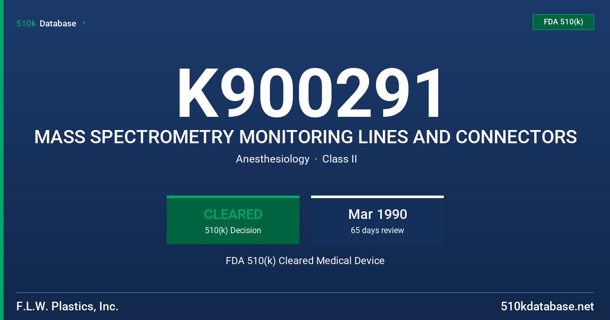 K900291 MASS SPECTROMETRY MONITORING LINES AND CONNECTORS FDA 510(k) Cleared Medical Device
