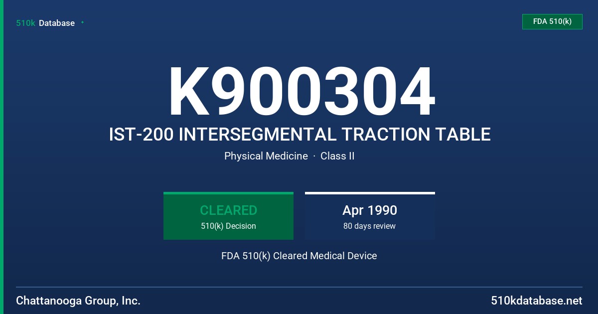 K900304 IST-200 INTERSEGMENTAL TRACTION TABLE FDA 510(k) Cleared Medical Device