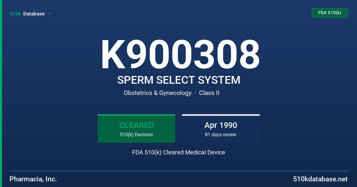 K900308 SPERM SELECT SYSTEM FDA 510(k) Cleared Medical Device