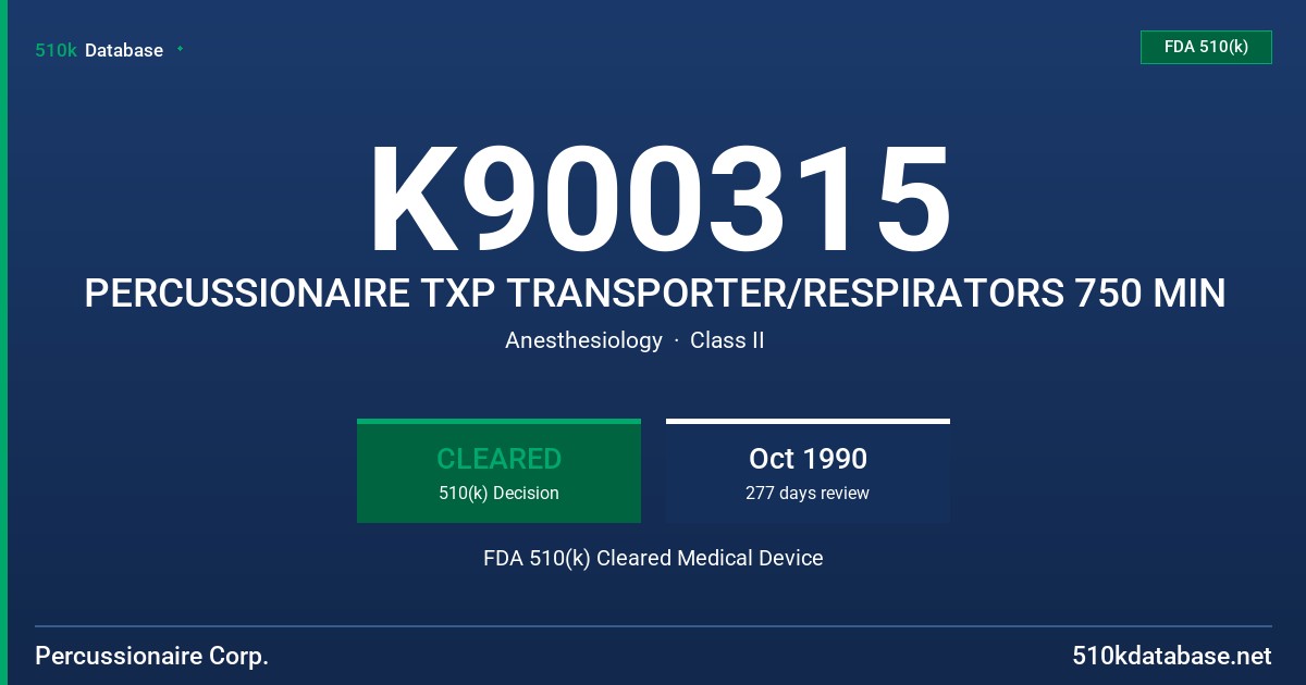 K900315 PERCUSSIONAIRE TXP TRANSPORTER/RESPIRATORS 750 MIN FDA 510(k) Cleared Medical Device