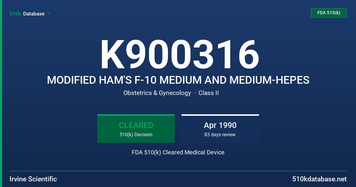 K900316 MODIFIED HAM'S F-10 MEDIUM AND MEDIUM-HEPES FDA 510(k) Cleared Medical Device