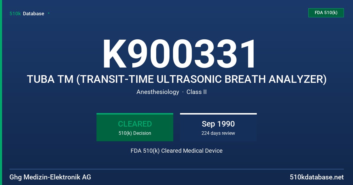 K900331 TUBA TM (TRANSIT-TIME ULTRASONIC BREATH ANALYZER) FDA 510(k) Cleared Medical Device