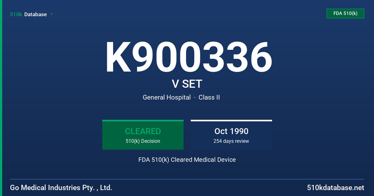 K900336 V SET FDA 510(k) Cleared Medical Device