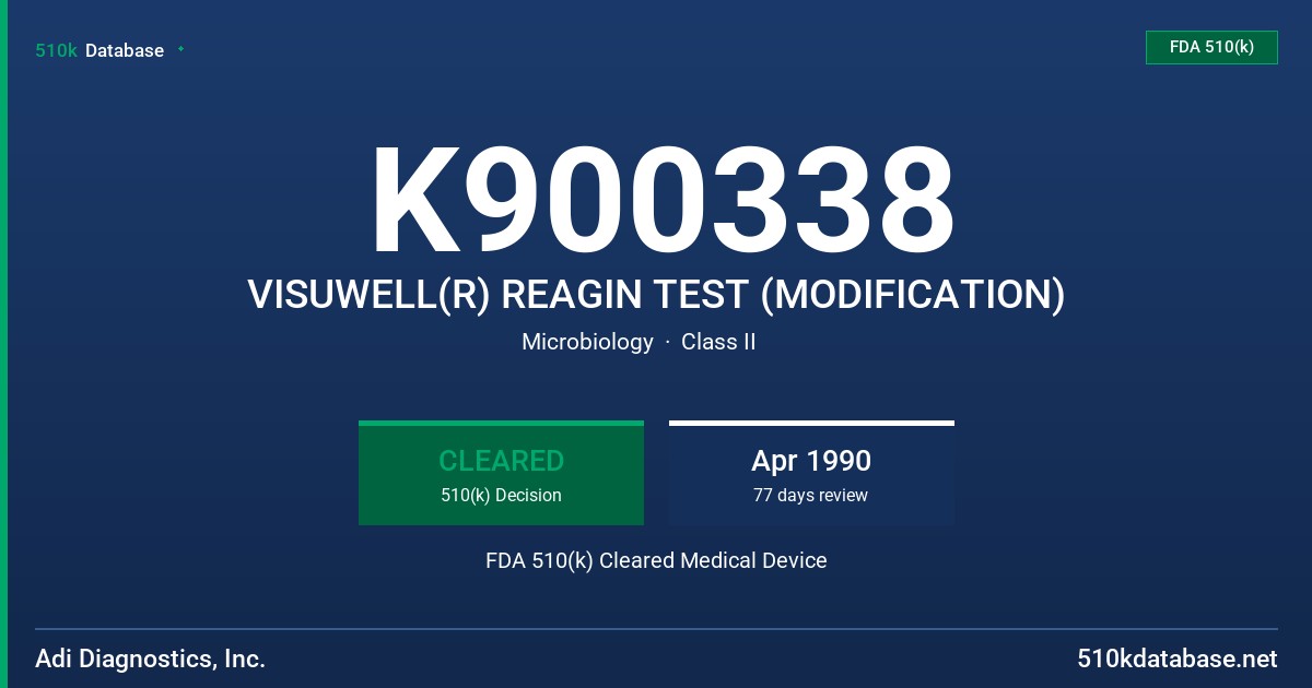 K900338 VISUWELL(R) REAGIN TEST (MODIFICATION) FDA 510(k) Cleared Medical Device