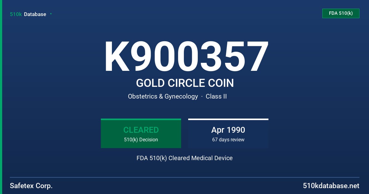 K900357 GOLD CIRCLE COIN FDA 510(k) Cleared Medical Device