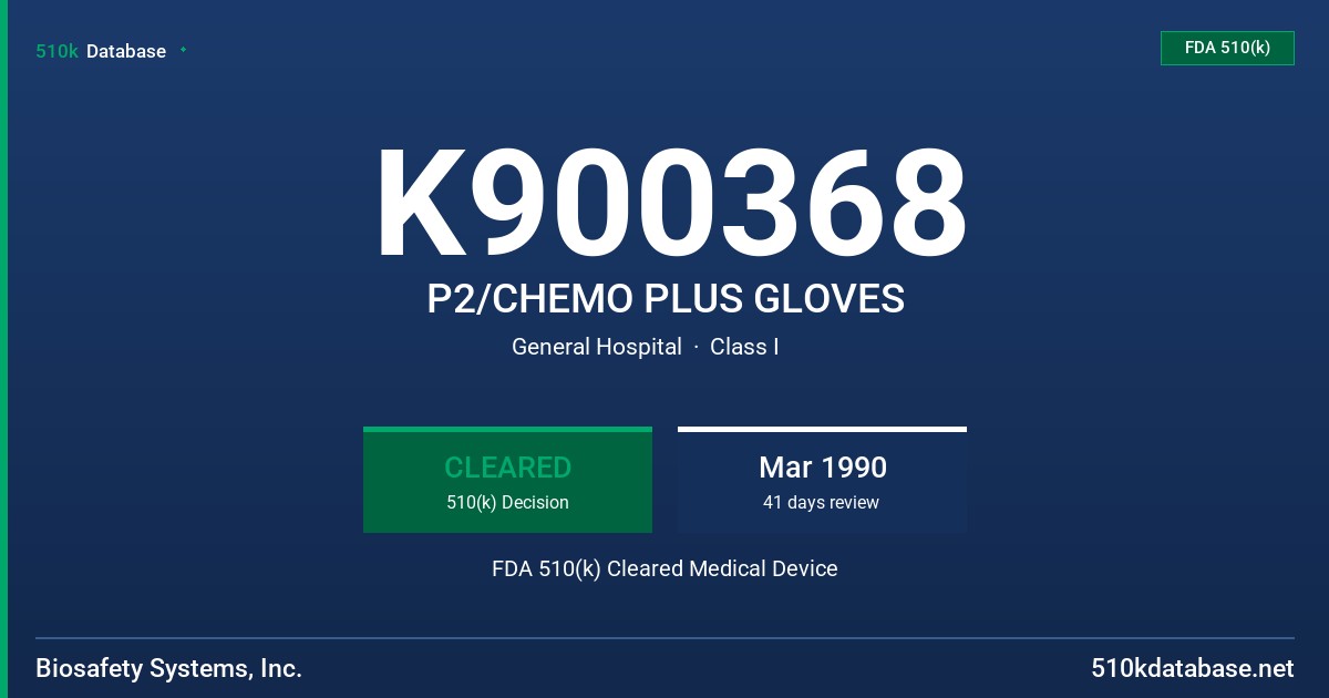 K900368 P2/CHEMO PLUS GLOVES FDA 510(k) Cleared Medical Device