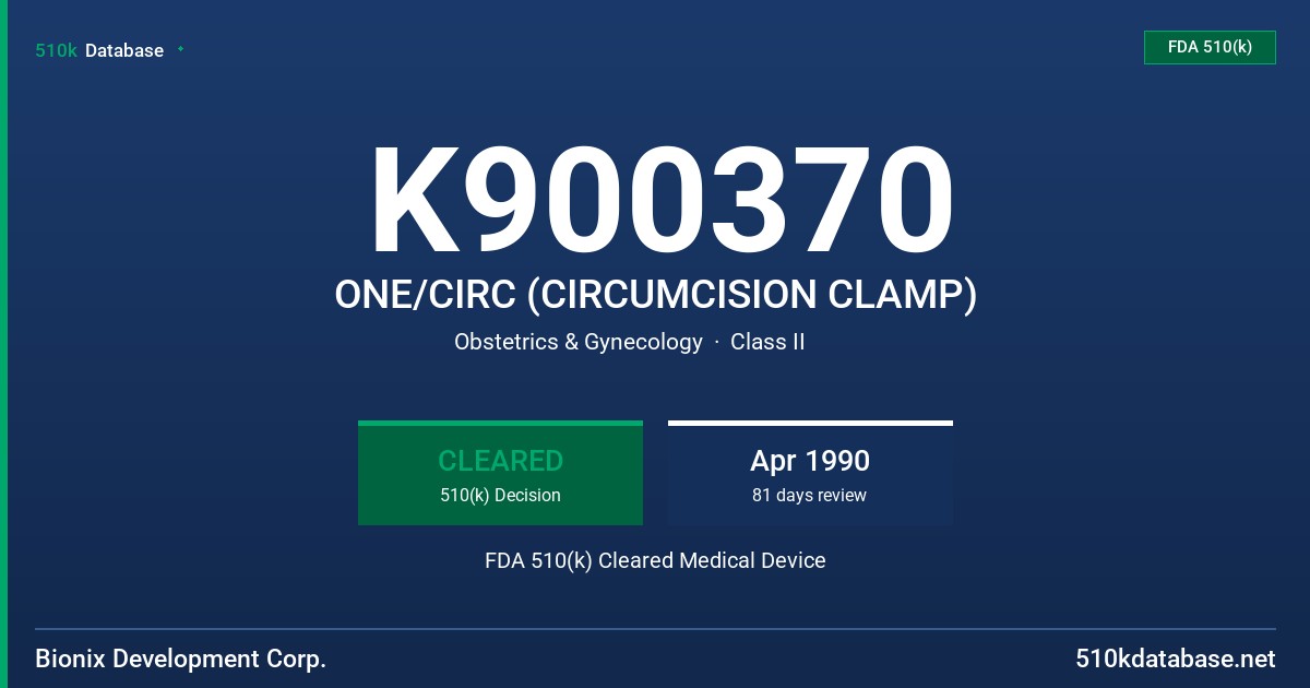 K900370 ONE/CIRC (CIRCUMCISION CLAMP) FDA 510(k) Cleared Medical Device