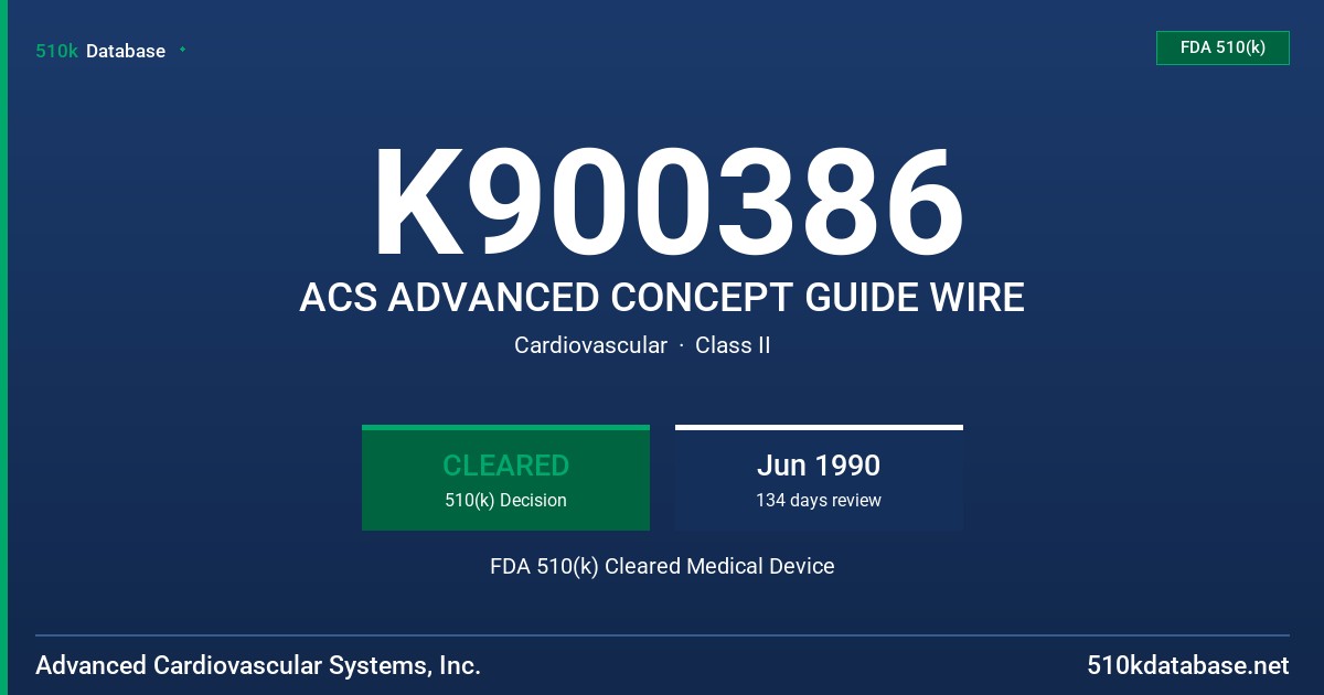 K900386 ACS ADVANCED CONCEPT GUIDE WIRE FDA 510(k) Cleared Medical Device