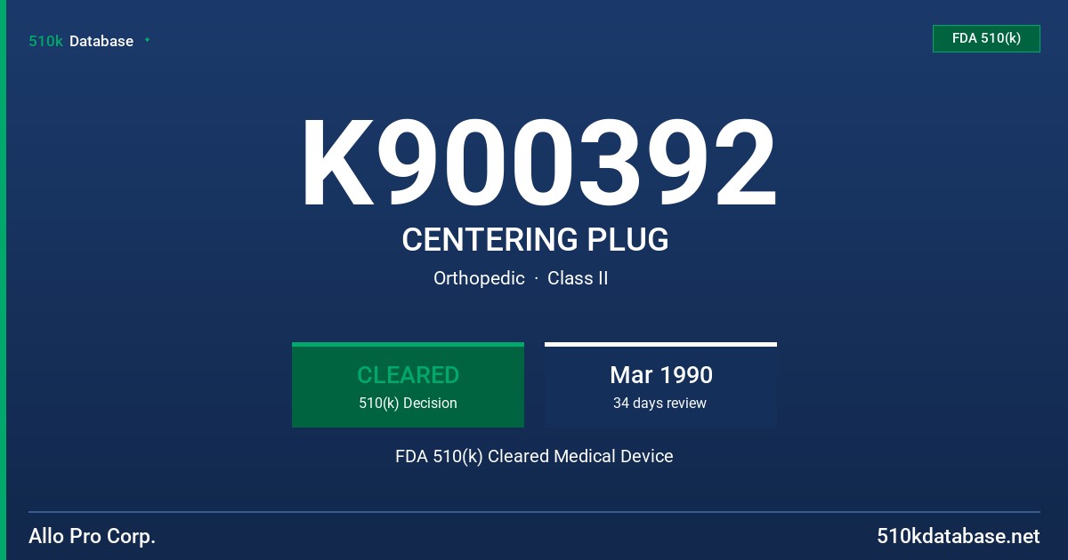 K900392 CENTERING PLUG FDA 510(k) Cleared Medical Device