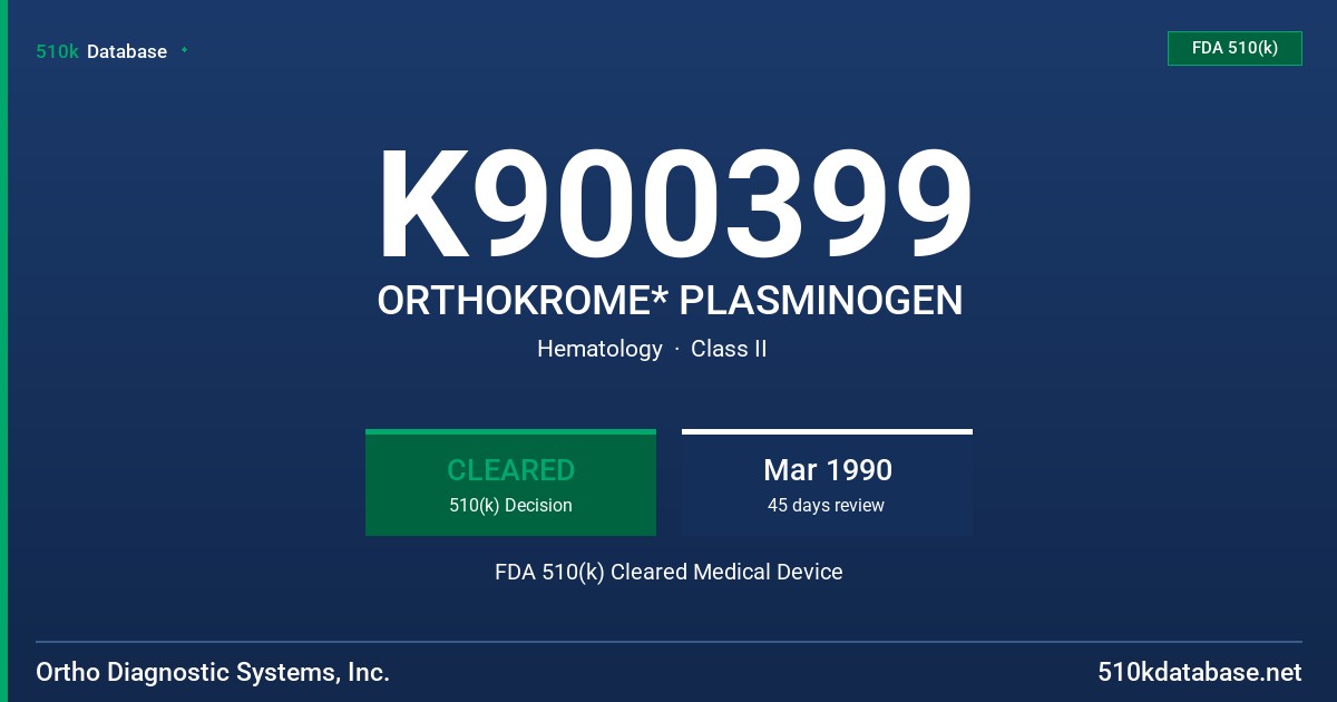 K900399 ORTHOKROME* PLASMINOGEN FDA 510(k) Cleared Medical Device