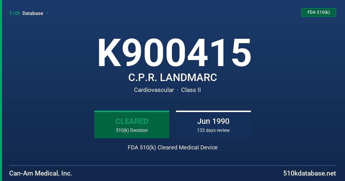 K900415 C.P.R. LANDMARC FDA 510(k) Cleared Medical Device