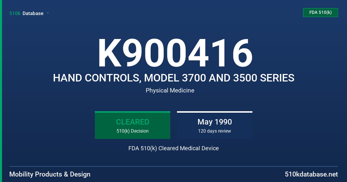 K900416 HAND CONTROLS, MODEL 3700 AND 3500 SERIES FDA 510(k) Cleared Medical Device