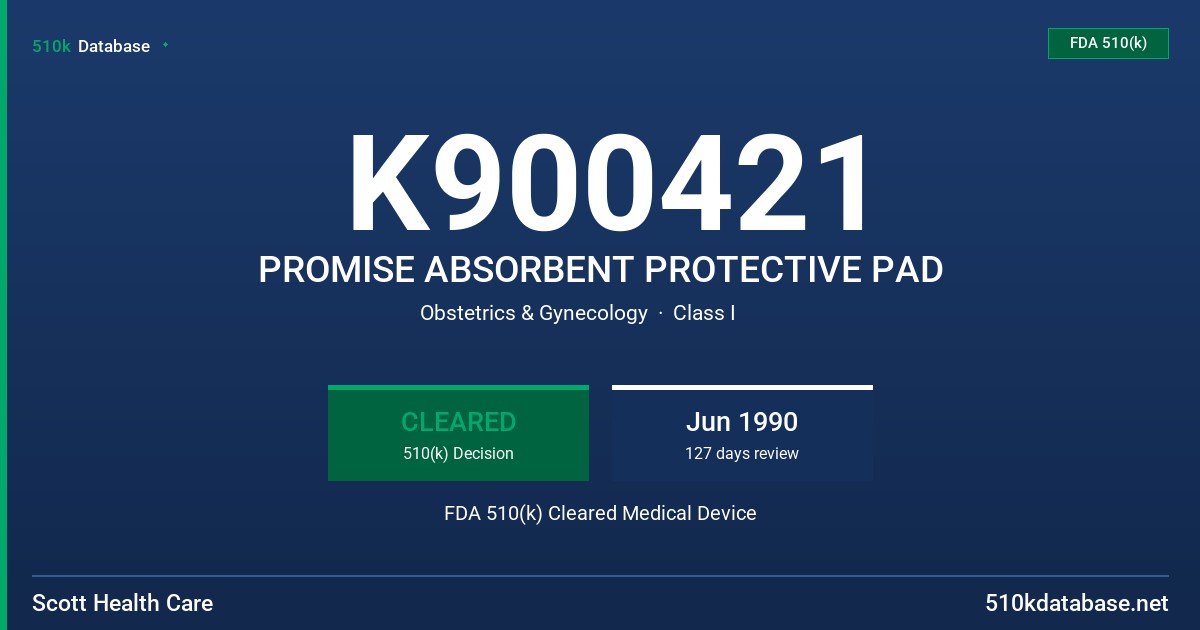 K900421 PROMISE ABSORBENT PROTECTIVE PAD FDA 510(k) Cleared Medical Device