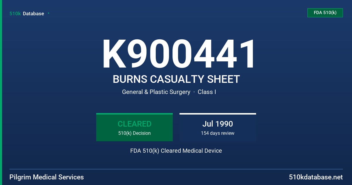 K900441 BURNS CASUALTY SHEET FDA 510(k) Cleared Medical Device