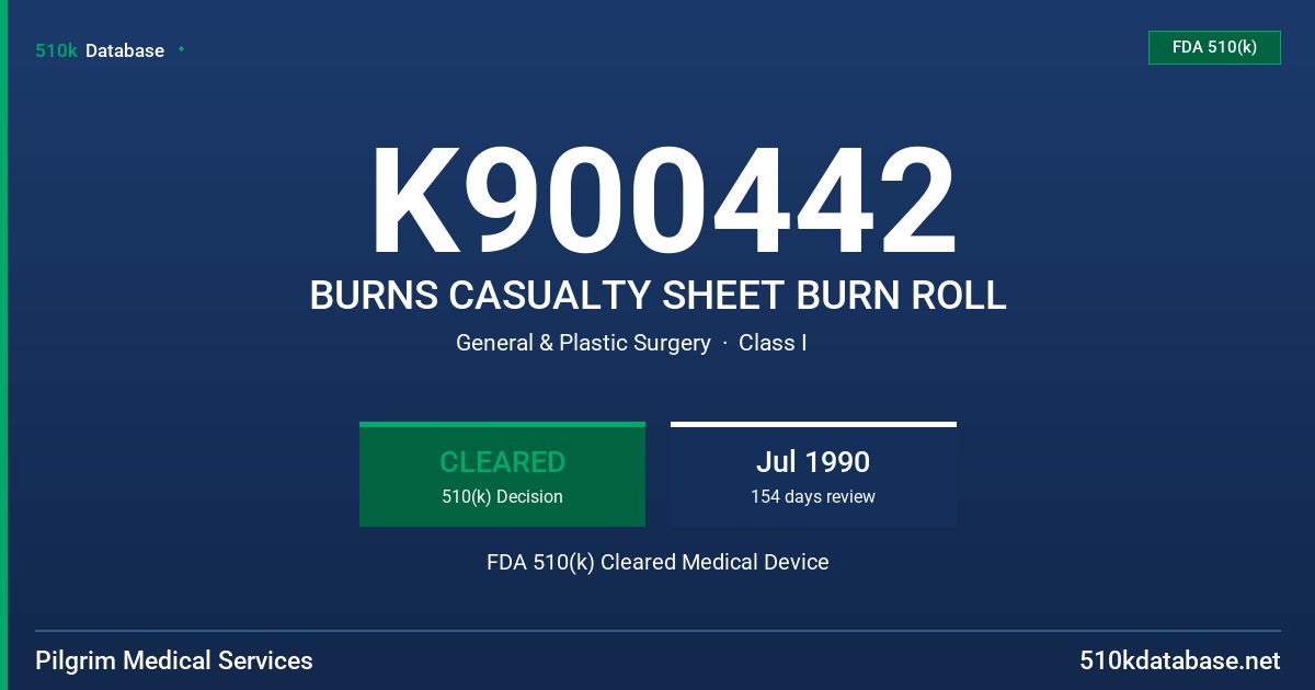 K900442 BURNS CASUALTY SHEET BURN ROLL FDA 510(k) Cleared Medical Device