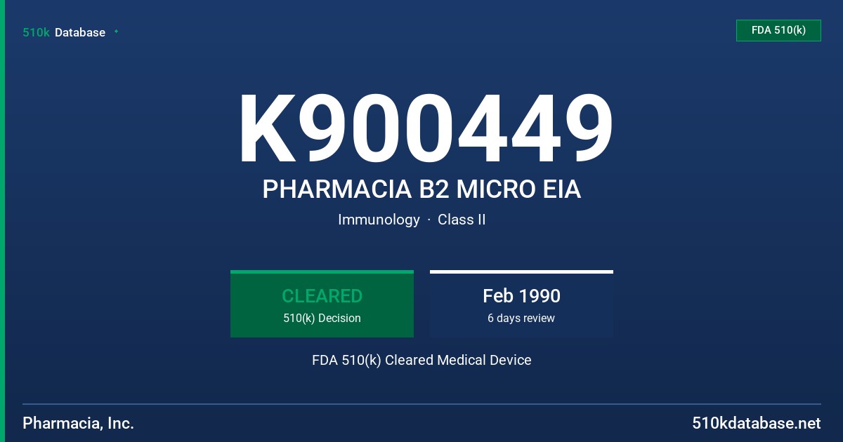 K900449 PHARMACIA B2 MICRO EIA FDA 510(k) Cleared Medical Device