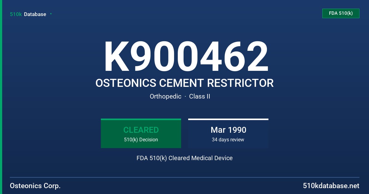 K900462 OSTEONICS CEMENT RESTRICTOR FDA 510(k) Cleared Medical Device