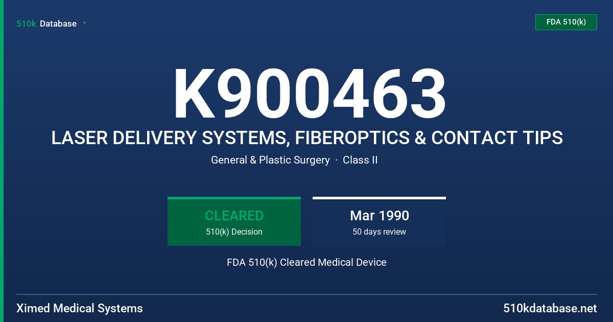 K900463 LASER DELIVERY SYSTEMS, FIBEROPTICS & CONTACT TIPS FDA 510(k) Cleared Medical Device