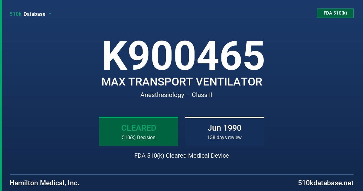 K900465 MAX TRANSPORT VENTILATOR FDA 510(k) Cleared Medical Device