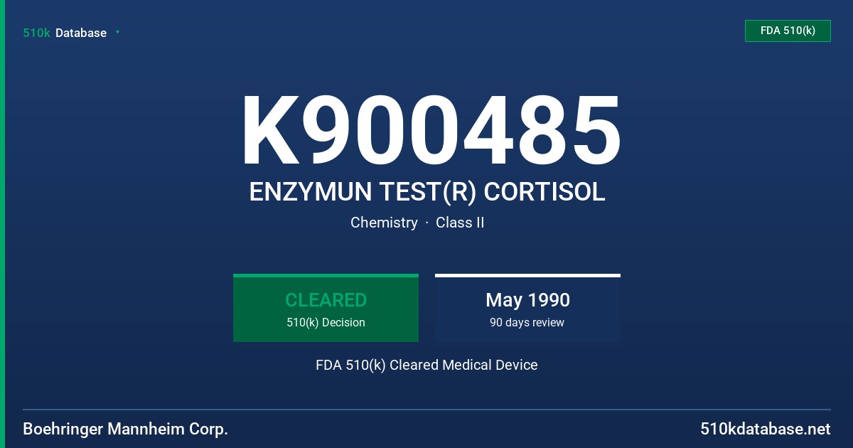 K900485 ENZYMUN TEST(R) CORTISOL FDA 510(k) Cleared Medical Device