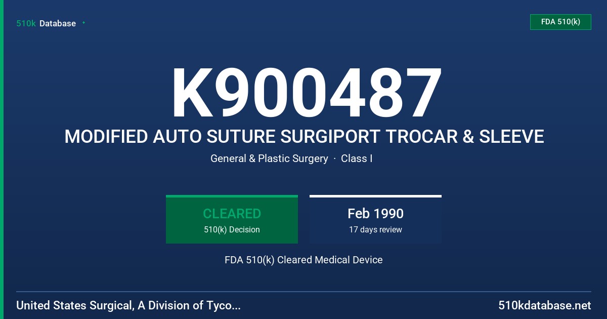 K900487 MODIFIED AUTO SUTURE SURGIPORT TROCAR & SLEEVE FDA 510(k) Cleared Medical Device