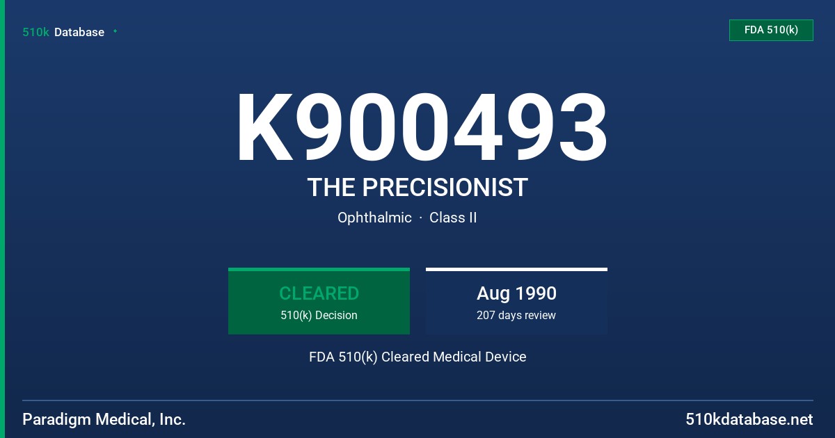 K900493 THE PRECISIONIST FDA 510(k) Cleared Medical Device