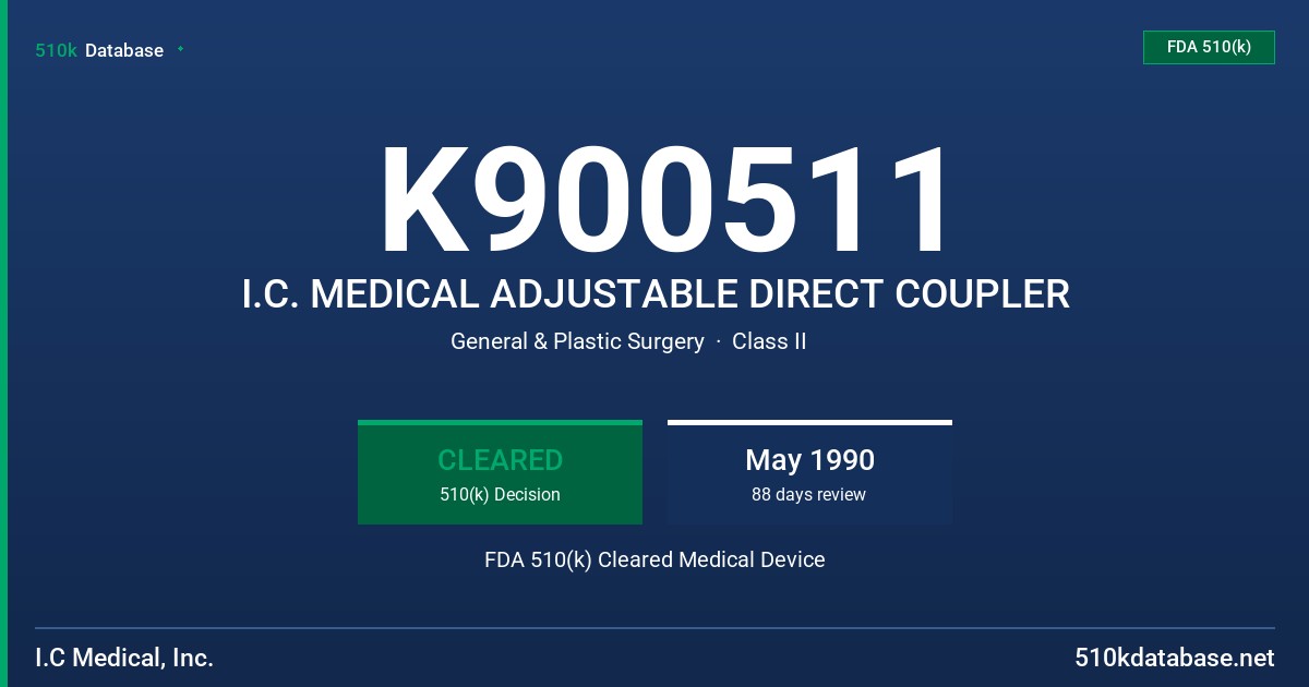 K900511 I.C. MEDICAL ADJUSTABLE DIRECT COUPLER FDA 510(k) Cleared Medical Device