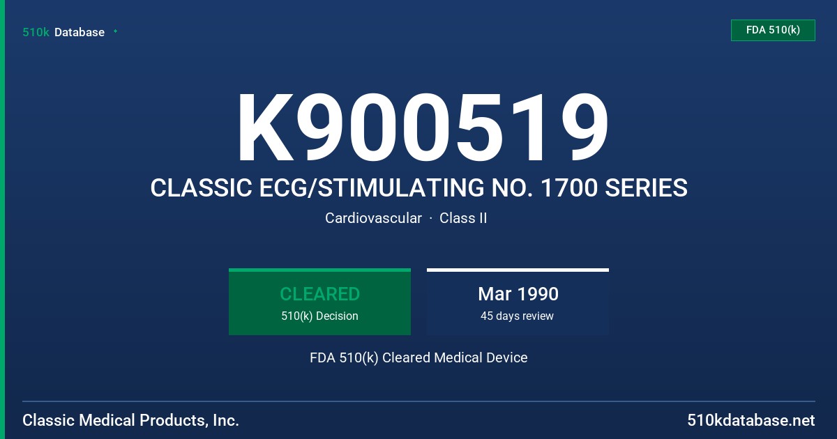 K900519 CLASSIC ECG/STIMULATING NO. 1700 SERIES FDA 510(k) Cleared Medical Device