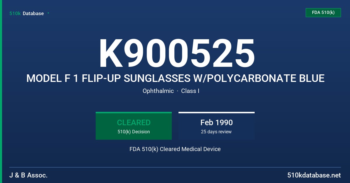 K900525 MODEL F 1 FLIP-UP SUNGLASSES W/POLYCARBONATE BLUE FDA 510(k) Cleared Medical Device